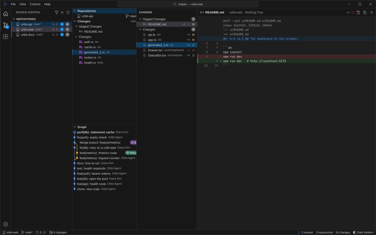Three columns of repositories in Dark Modern, with a file's diff in the drawer