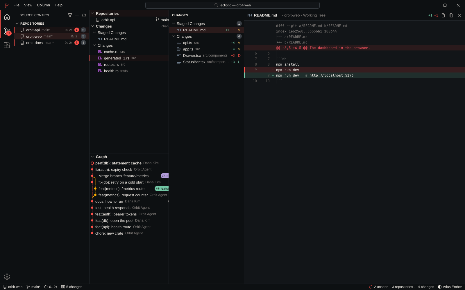 The same columns in Atlas Ember